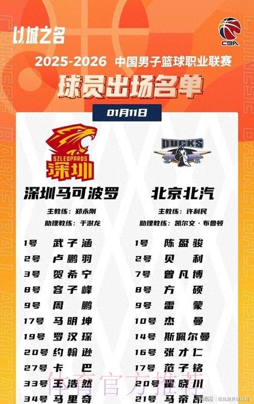 深圳队官方发文:球队击败北京,报了赛季初的“一箭之仇” 深圳队官方发文:球队击败北京,报了赛季初的“一箭之仇”